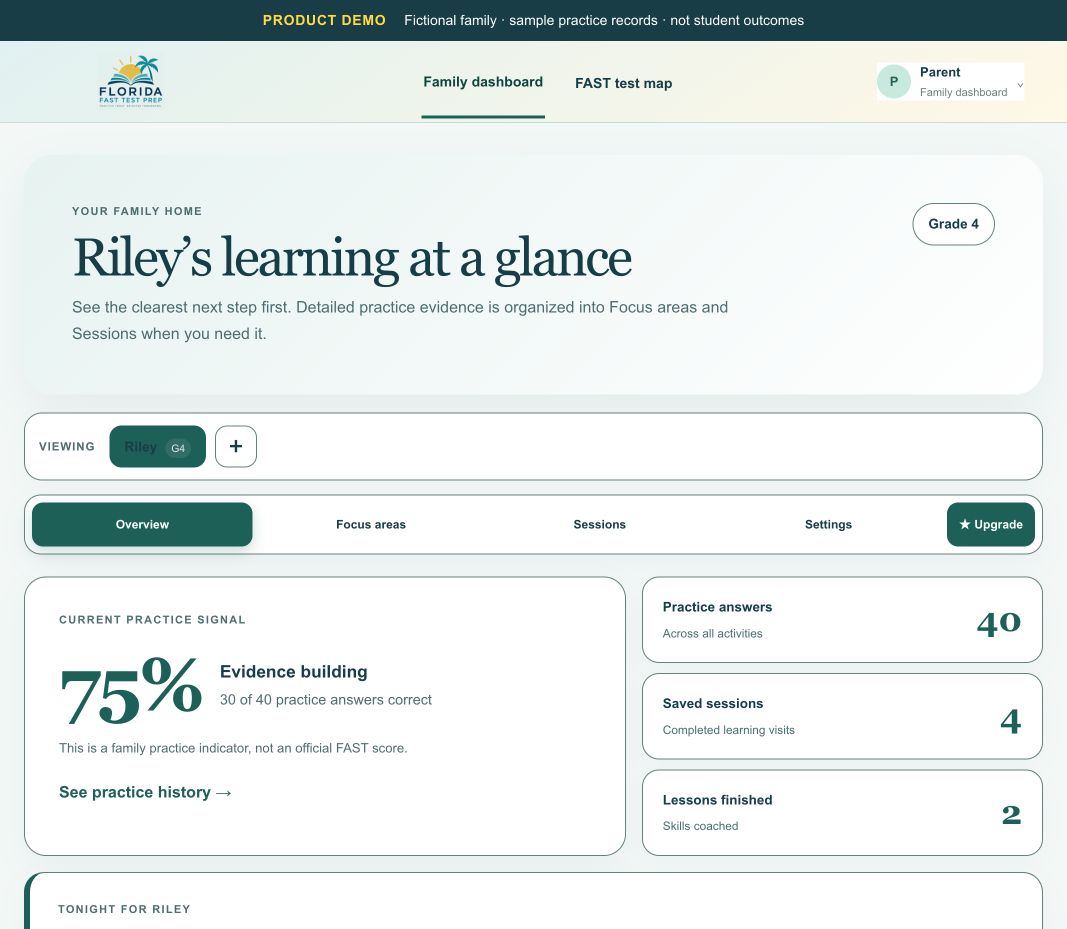Parent progress dashboard showing Riley’s fictional practice history and suggested focus skill